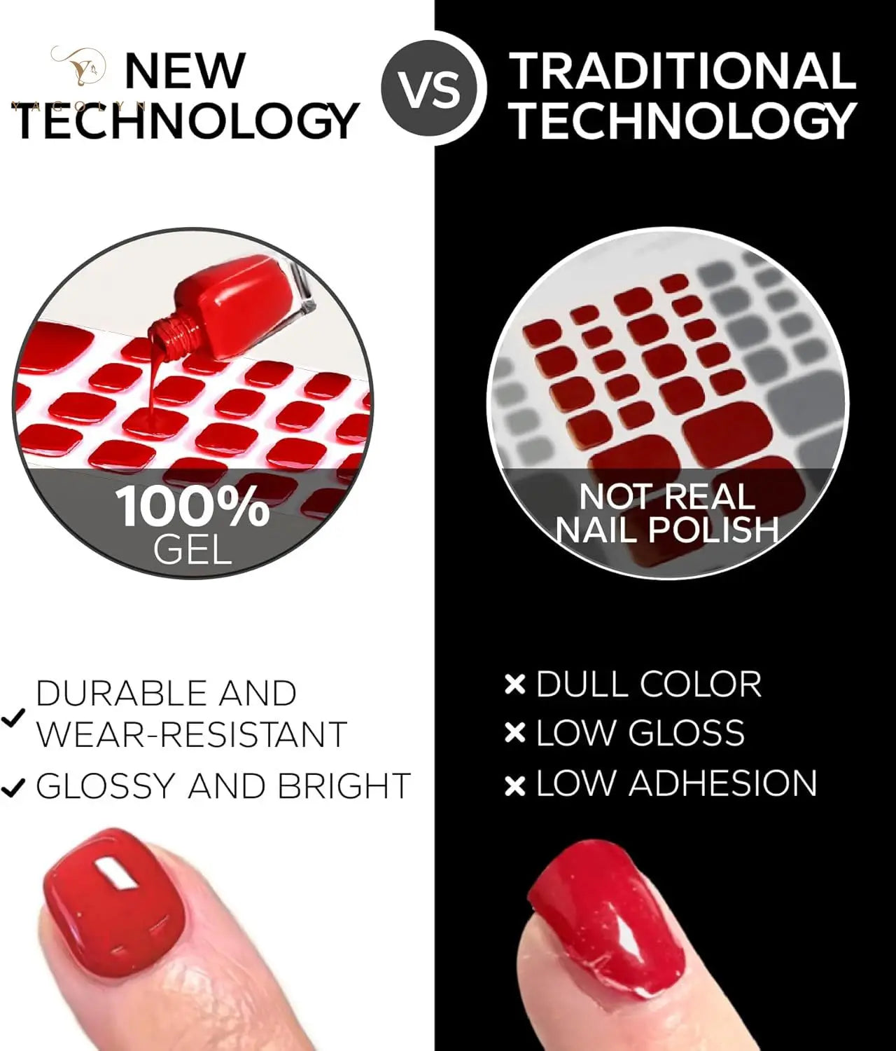16/20/22Tips Semi-Cured Gel Nail Wraps Full Cover Manicure DIY Waterproof Long Lasting Gel Nail Stickers Set for UV Lamp Need